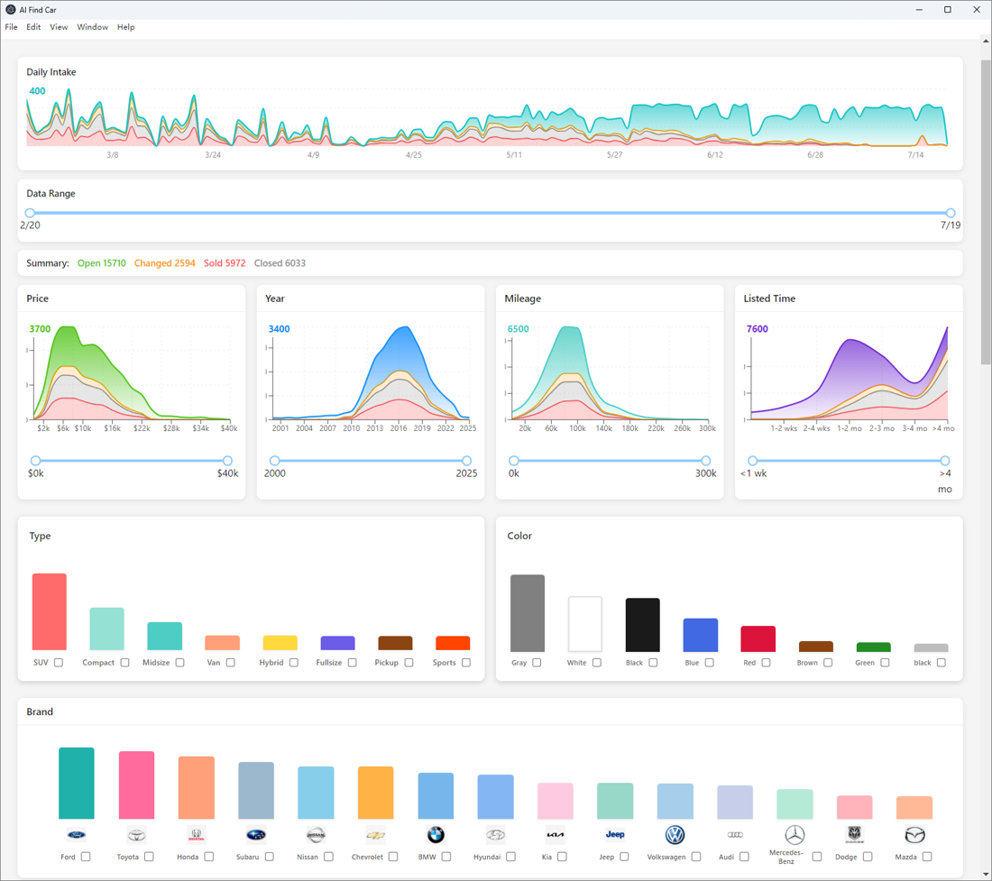 AI Find Car Understand the market interface